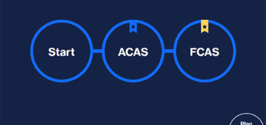 Todos tenemos un lugar
